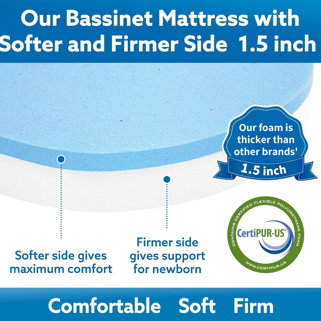 Pro Goleem Baby Bassinet Mattress Pad - Waterproof Soft Gel Memory Foam, 30"x18" Dual-Sided Design