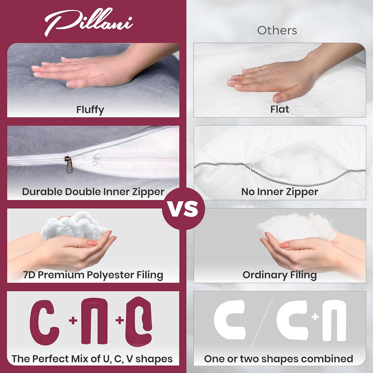 PILLANI Pregnancy Pillow - V C U Shaped 57" Full Body Support with Removable Washable Cover | Cooling Maternity Cushion