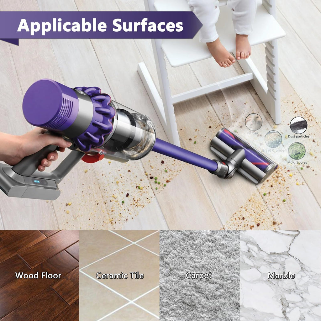 Coodss Quick-Release Motorhead Cleaner Replacement for Dyson V7 V8 V10 V11 Vacuum Direct Drive Head for Hardwood Floor Carpets Attachment SV10 SV11 SV12 SV14 Bristle Roller Brush Parts