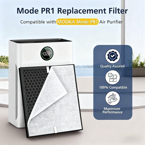 2 Pack PR1 Replacement Filter Compatible with Mooka PR1 Air Purifier, 3-IN-1 H13,High-Efficiency Activated Carbon Filter and 4pcs Washable Pre Filter for Dust Pet Hair & Odors Dander（2+4 Pack ）