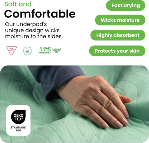 IMPROVIA® Washable Underpads - Heavy Absorbency Reusable Bedwetting Pads | 34" x 36" (Pack of 4) for Kids, Adults, and Pets