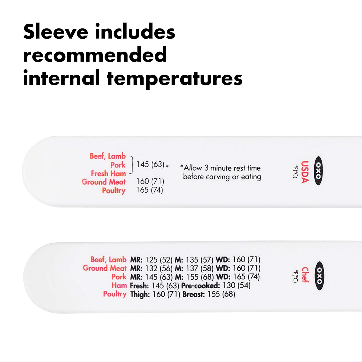 OXO Good Grips Digital Instant Read Thermometer - Chef's Precision for Perfect Cooking