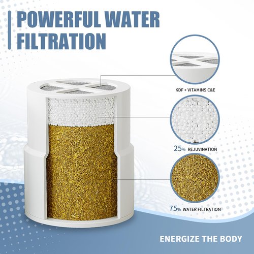 3-Pack Replacement Filter for JOLIE Shower Head, Compatible with JOLIE Shower Filter Cartridge, Reduces Chlorine, Heavy Metals & Impurities, Softens Skin & Hair