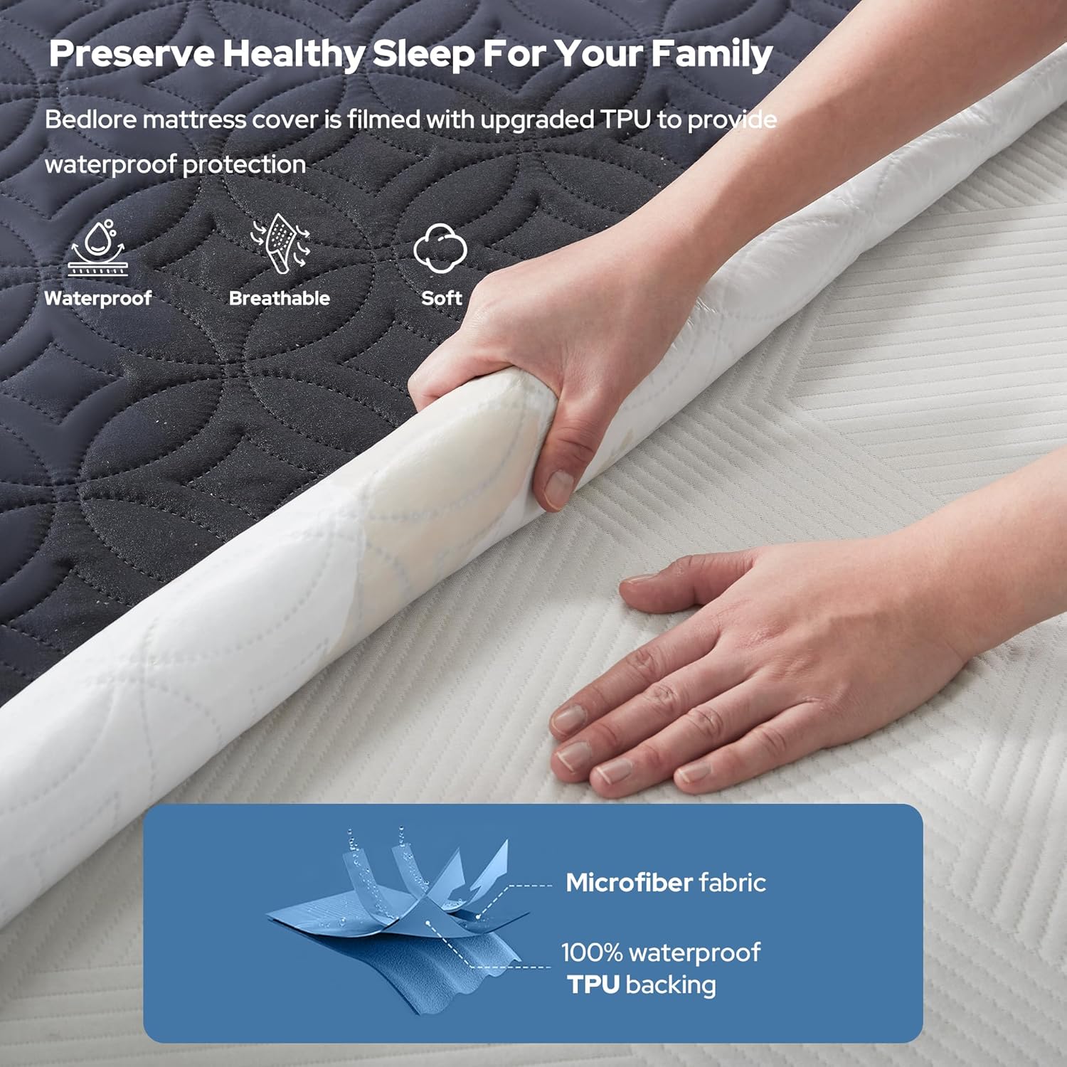 BEDLORE Waterproof Mattress Protector - Soft Twin Size Pad with Deep Pocket for 6"-15" Depth | Navy Blue