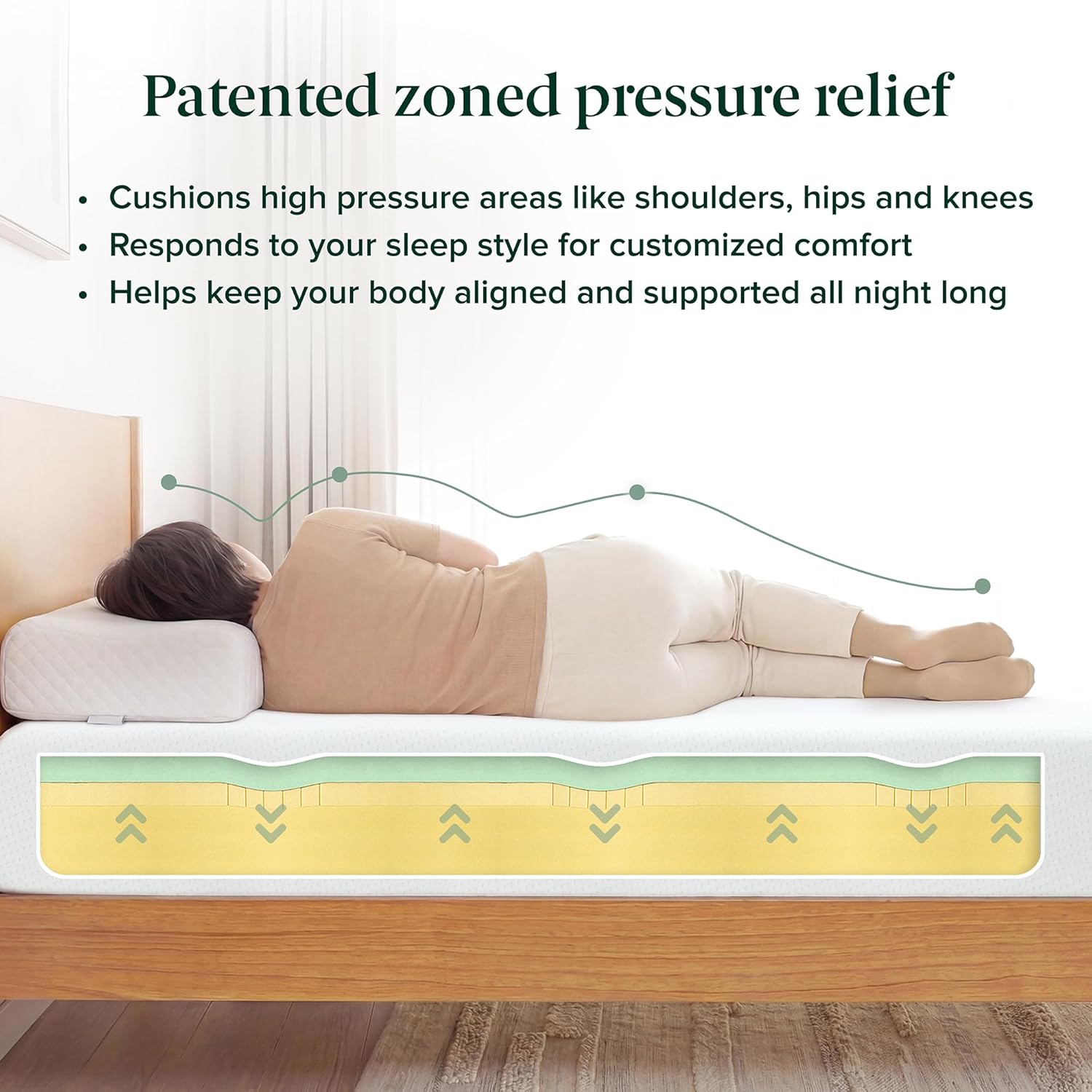 Zinus 10-Inch Full Green Tea Memory Foam Mattress - Medium Firm, Fiberglass Free, Zoned Pressure Relief