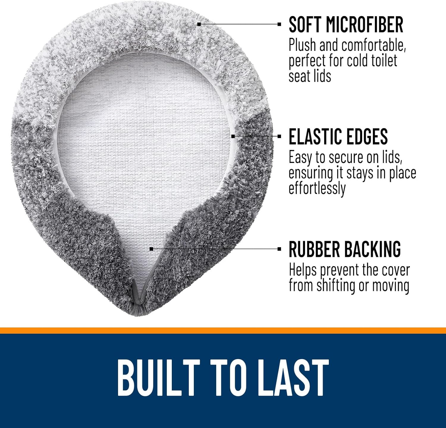 OLANLY Microfiber Toilet Lid Cover - Soft & Machine Washable | 17.5x15, Rubber Backing, Gray