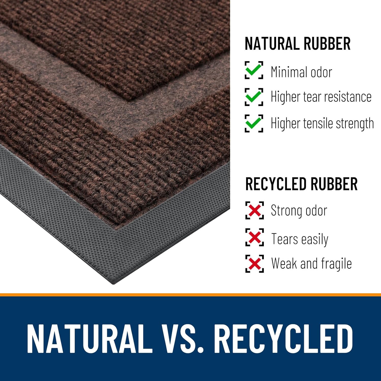 OLANLY Waterproof Front Door Mat - All-Season Indoor/Outdoor Doormat, Sturdy Natural Rubber, 59x20, Dark Brown