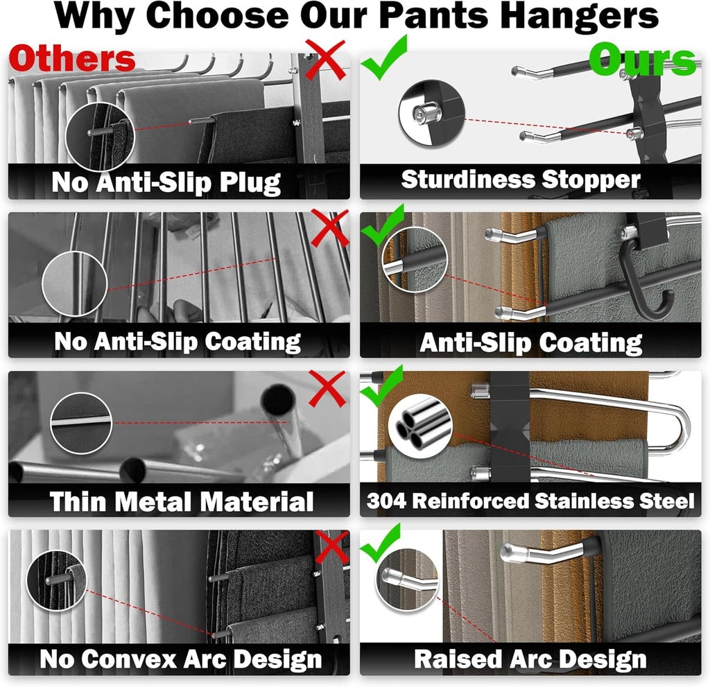 Skiennix Pants Hangers - Space-Saving Closet Organizer, Anti-Slip Stainless Steel, 2 Pack - Black