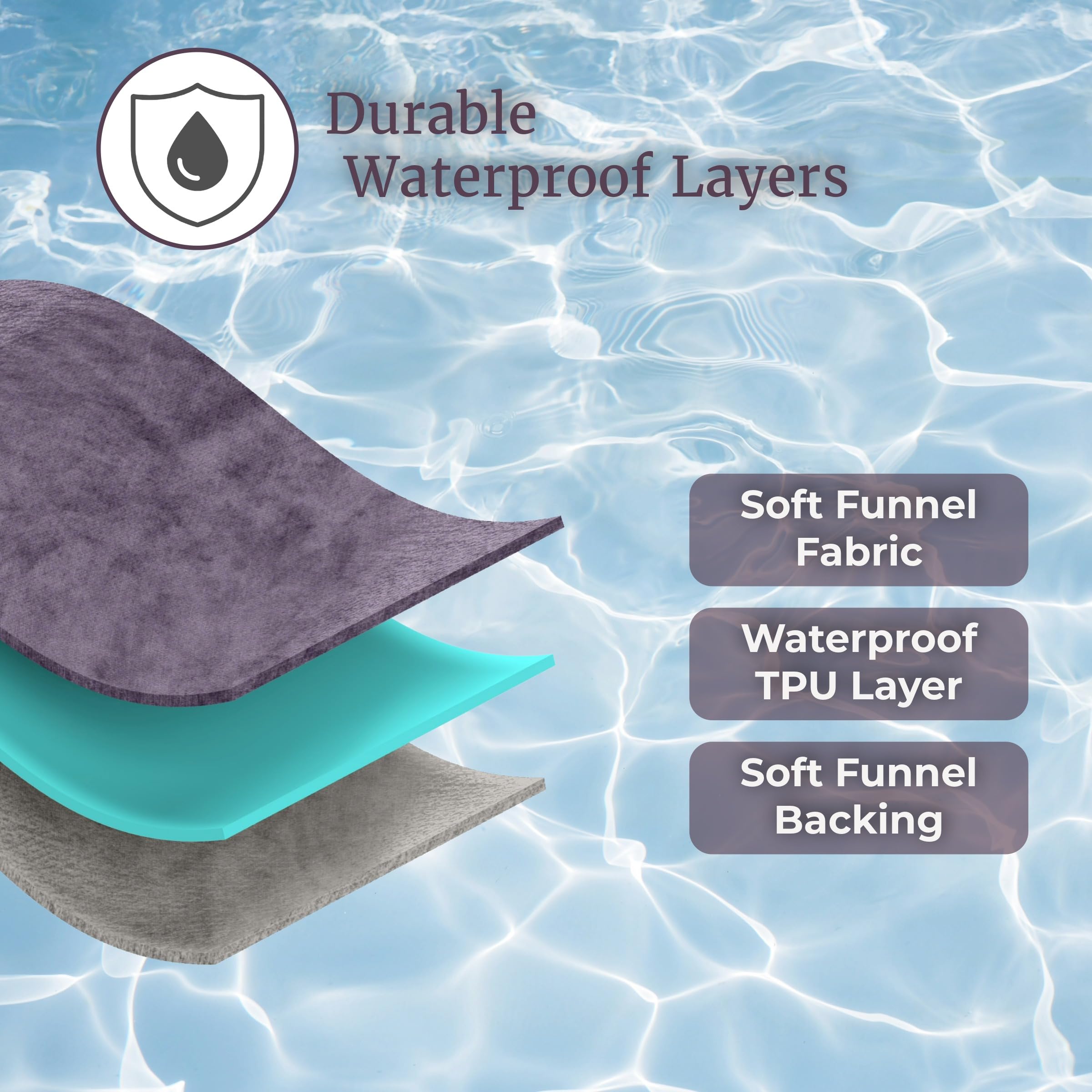 Lavish Home Waterproof Blanket - 80x80 King-Size Blanket for Kids, Pets, and Outdoors - Throw for Bed, Couch, Chair and Car (Purple)