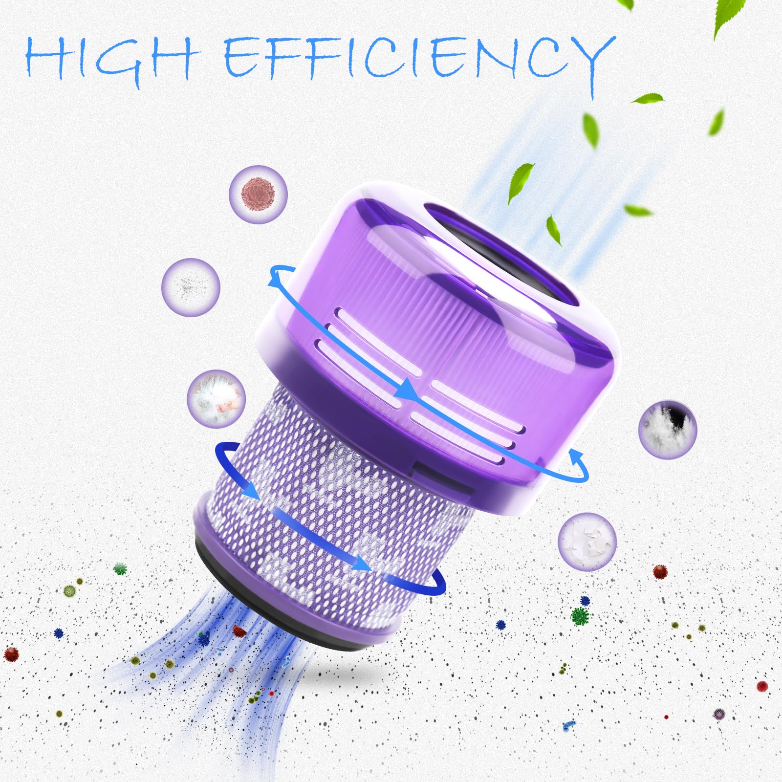 Filter Replacement for Dyson V11 Outsize, V11 Outsize Origin, Outsize Absolute+, V15 Outsize Vacuums, V11 Outsize Origin+, Outsize+, Outsize Absolute+ Vacuums Cleaner, Compare to Part 970422-01 (2)