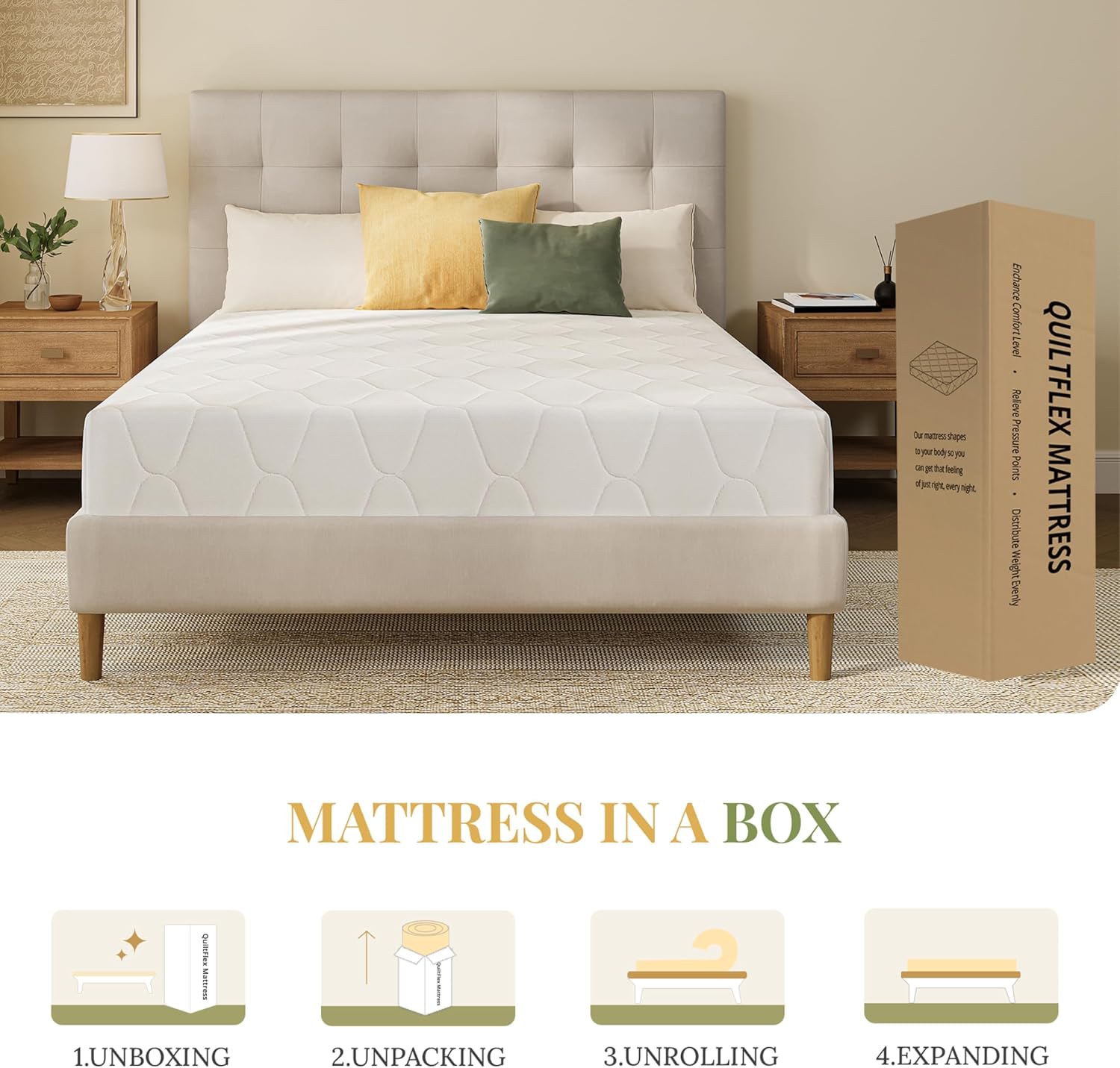 Skiennix 6-Inch Memory Foam Mattress - Medium Firm Support, Pressure Relief, Kids Size, CertiPUR-US Certified