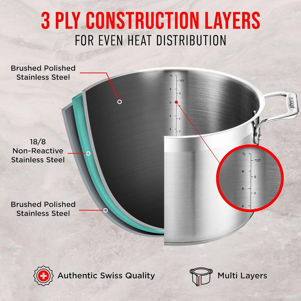 Stainless Steel Stockpot by [Brand Name] - 24 Quart Durable Design with Impact-Bonded Base & Riveted Handles
