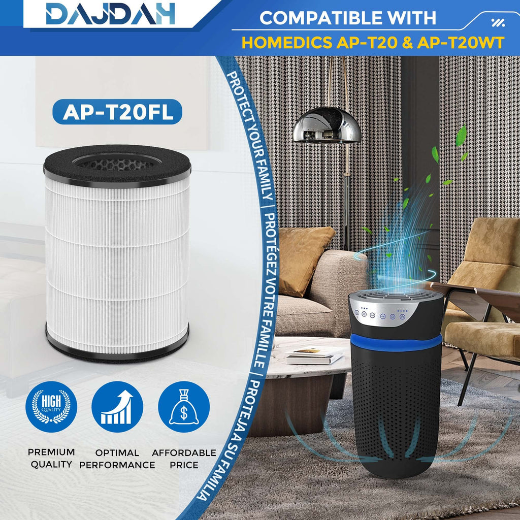 AP-T20 AP-T20FL Replacement Filters Compatible with Homedics Air Purifier Filter Replacement for Homedics Total Clean 3 in 1 Air Purifier Models AP-T20 and AP-T20W, 2-Pack