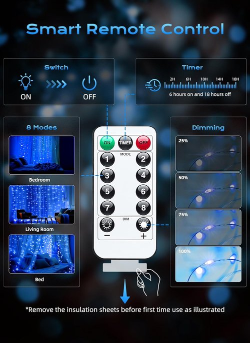 Brightown 300 LED Blue Fairy Curtain Lights - 9.8ft x 9.8ft String Lights with Remote & 8 Modes for Indoor/Outdoor Decor