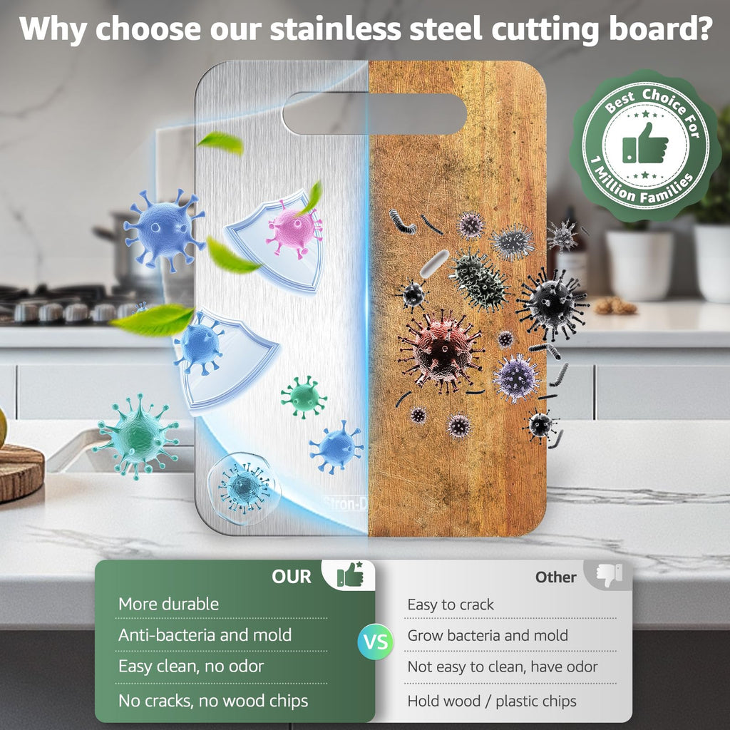 Stron-Dura Cutting Board, Stainless Steel Cutting Board, Foodgrade Cutting Boards for Kitchen, Titanium Cutting Board for Meat,Fruit, Vegetables, Double Side Use, Odor free, L, 15" *11"
