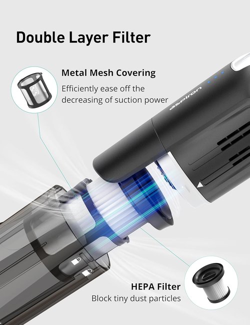 Aspiron Cordless Handheld Vacuum - 24KPA Powerful Car Cleaner | 2-Speed, Wireless Charging, Ergonomic Design