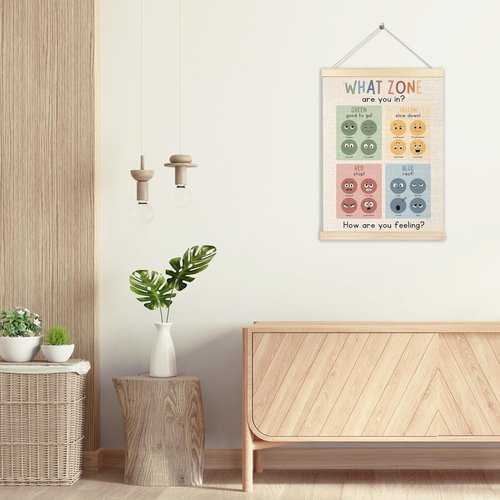 Ecezatik Zones of Regulation Poster Frame - Mental Health Wall Decor for Classroom & Therapy | 12x16 Inches