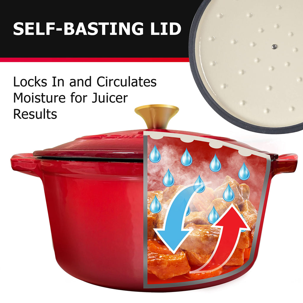 Mueller 6qt Enameled Cast Iron Dutch Oven, Heavy-Duty Casserole and Braiser Pan with Lid and Knob, Oven-Safe up to 500° F & Across All Cooktops, Red