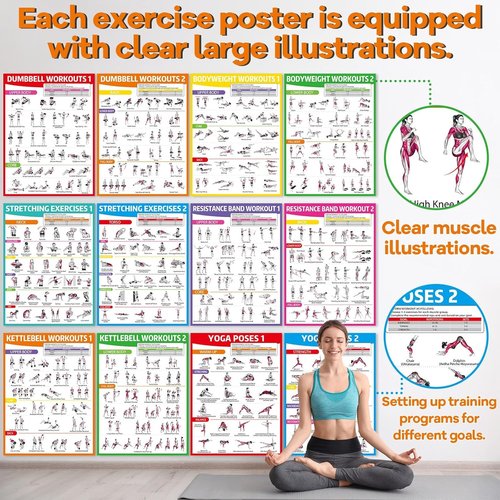 **Gisgfim 12PCS Workout Posters - Full Body Exercise Charts for Home Gym | Dumbbells, Yoga, Resistance Bands**
