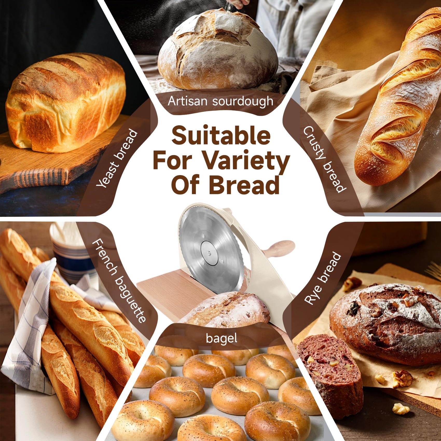 Manual Bread Slicer for Homemade Sourdough Bread, Add Metal Rails, Hand Crank Bread Slicer Machine with Scale Line and Suction Cup, Stainless Steel Blade Bread Cutter Adjustable Thickness