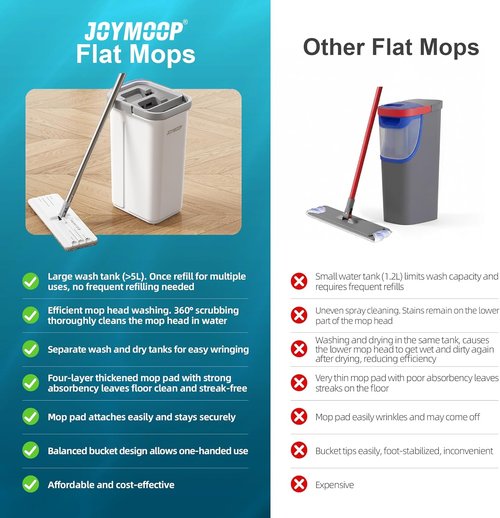 JOYMOOP Mop and Bucket Set - Hands-Free Flat Floor Cleaning System with 3 Washable Microfiber Pads