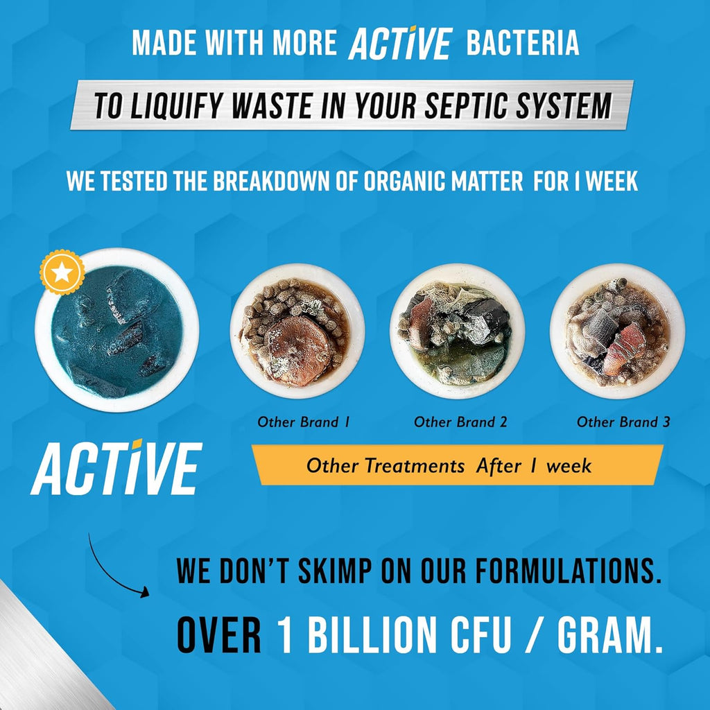 Septic Tank System Treatment Pods - Eco-Friendly Enzyme-Activated Bacteria | 12 Dissolving Packets | Prevent Clogs & Odors | Made in USA