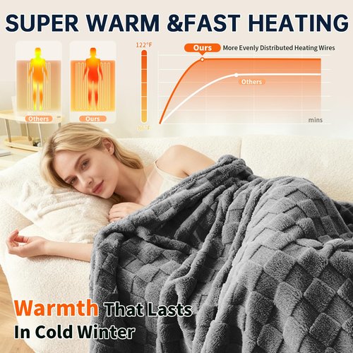 Electric Heated Blanket Throw - 50"x60" Heating Blanket Throw House Warming Gifts New Home, Ultra Soft Warm Flannel Sherpa Fast Heat,8 Heat Level 10 Hours Auto-Off ETL Certified