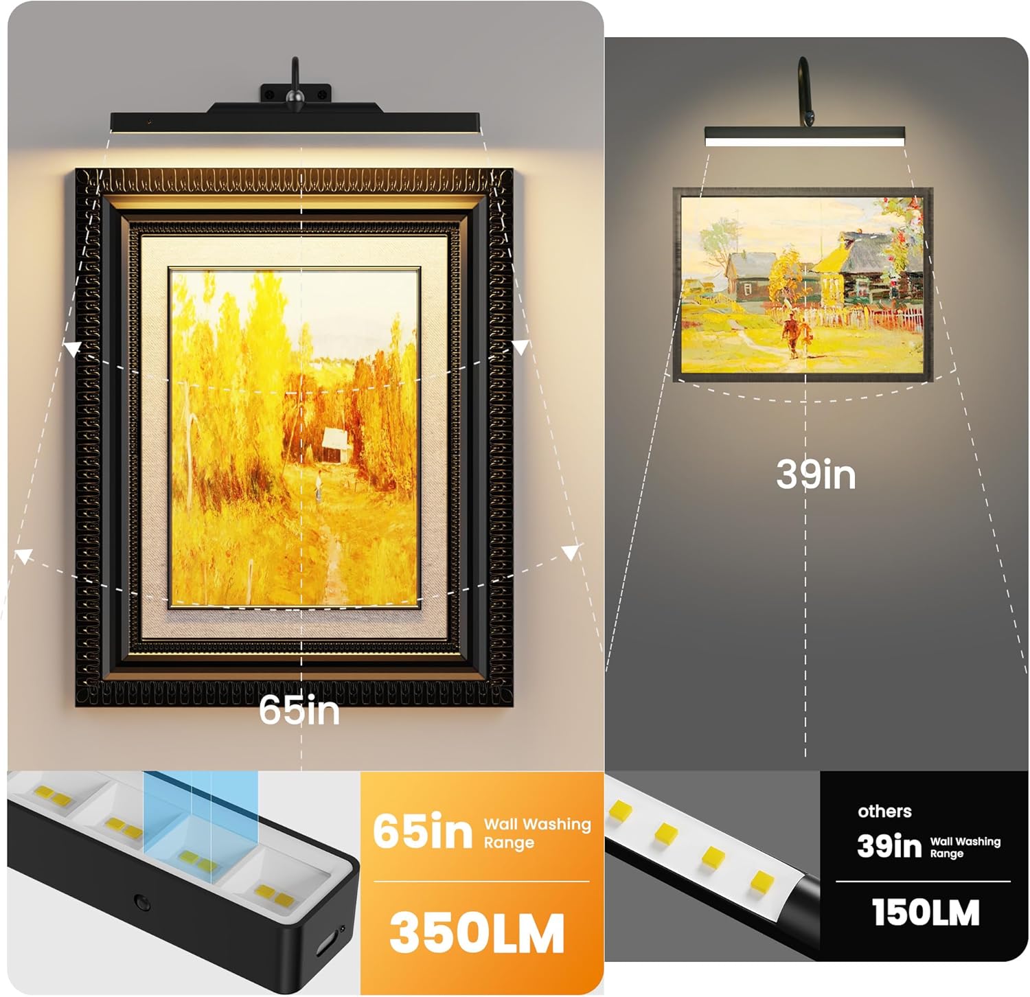 Skiennix 16-Inch Battery Operated Picture Light - Dimmable Cordless Art Light for Wall Decor | Black, 5000mAh