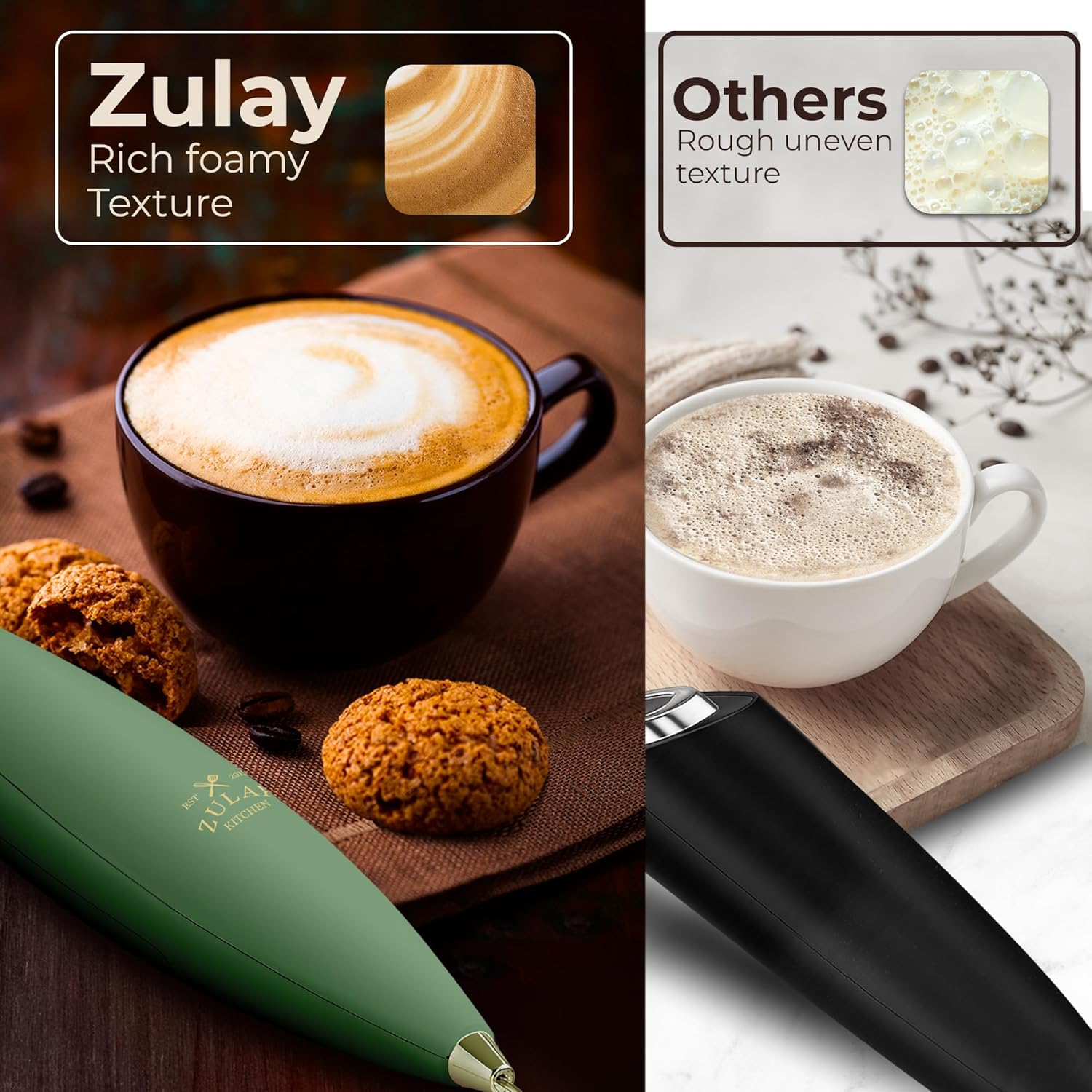 Zulay Kitchen Milk Frother - Patented Tornado Triple Whisk for Rich, Creamy Foam - Olive & Gold