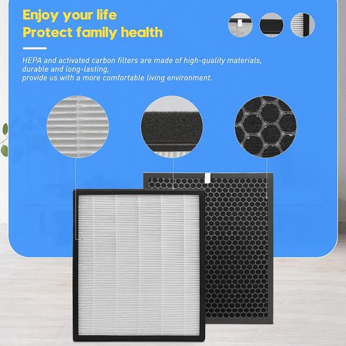 LEVOIT LV-PUR131 Replacement Filters - True HEPA & Activated Carbon, 2 Pack for Optimal Air Quality