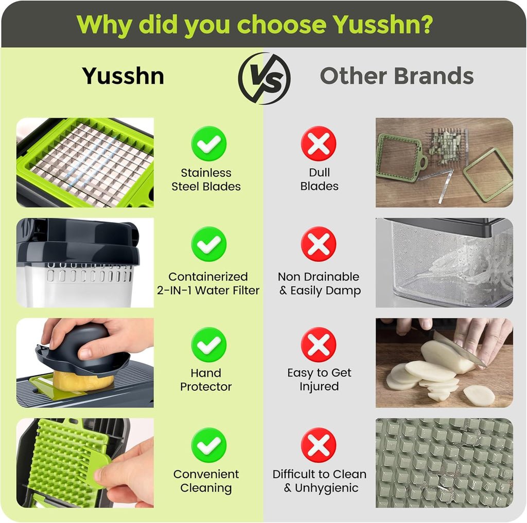 Yusshn Vegetable Chopper - 12-in-1 Multifunctional Food Chopper with 7 Blades | Grey Kitchen Essential