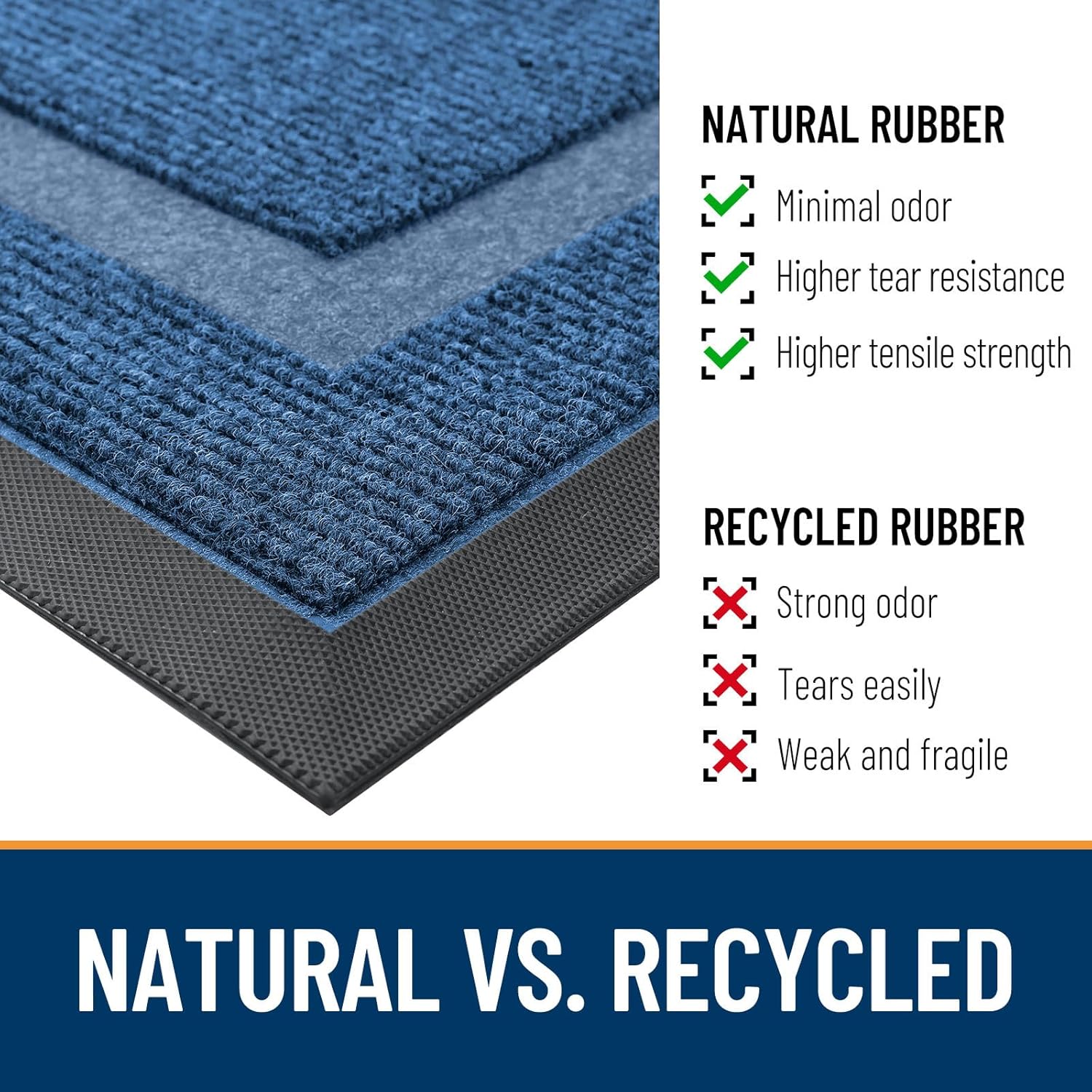 OLANLY Half Circle Door Mat - Waterproof All-Season Indoor/Outdoor Welcome Mat, 47x32, Light Blue