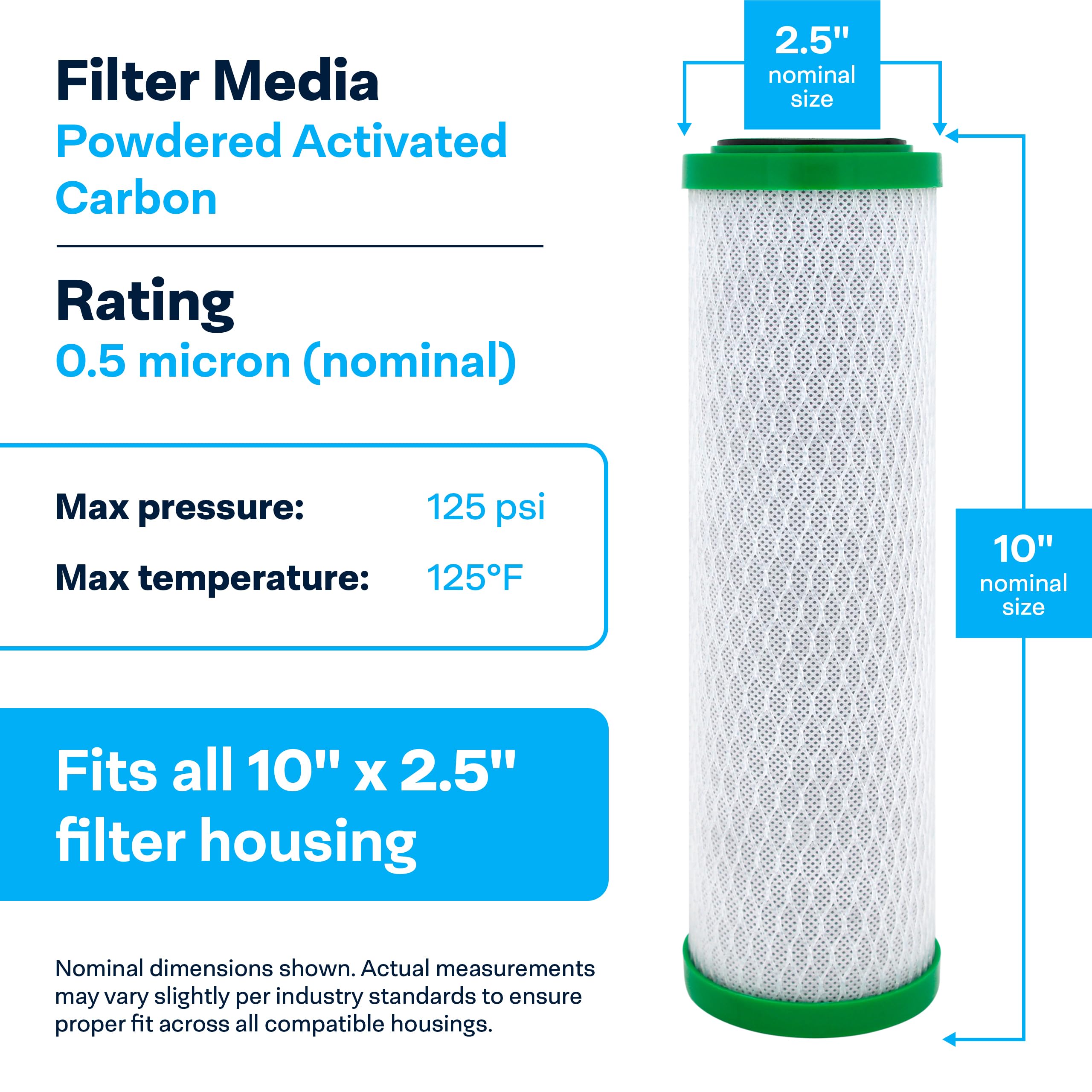 SpiroPure 10x2.5 0.5 Micron Carbon Water Filter CBR2-10 SMCB-2510 (12 Pack)