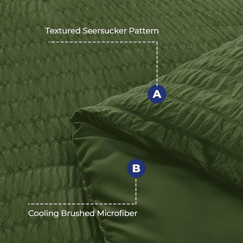 HYMOKEGE Queen Comforter Set - Olive Green Seersucker 7-Piece Luxury Bedding Set for All Seasons