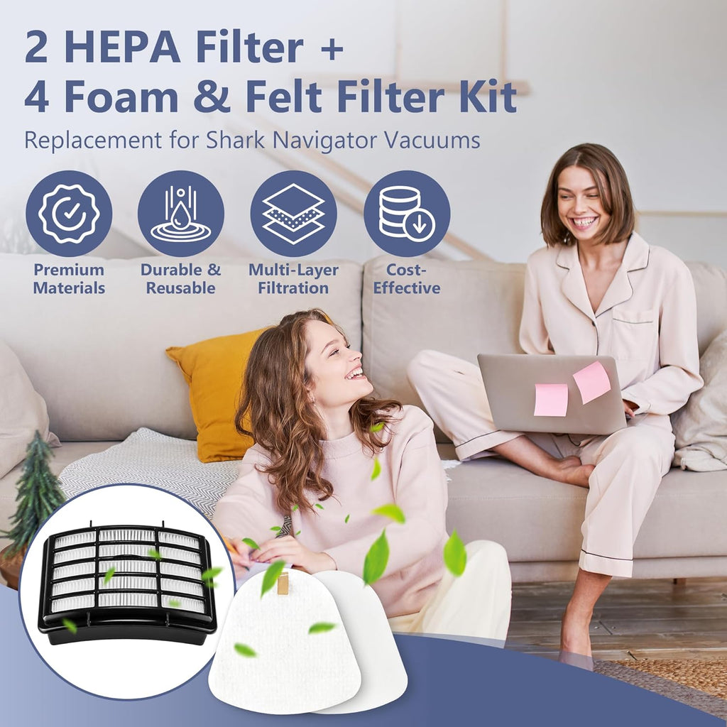 Shark Navigator HEPA Filter Set - 2 HEPA & 4 Foam/Felt Filters for NV350 Series | Compatible Parts XFF350 & XHF350
