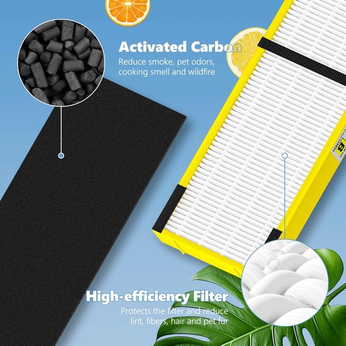 FLT4825 Filter B Replacement - High Efficiency Air Purifier Filters for G-Guardian AC4825, AC4300, AC4900 | 4 Filters + 8 Activated Carbon Pre-Filters, Yellow