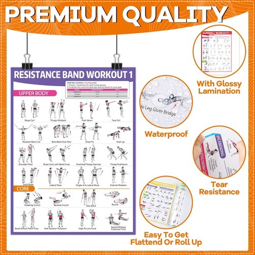 **Gisgfim 12PCS Workout Posters - Full Body Exercise Charts for Home Gym | Dumbbells, Yoga, Resistance Bands**