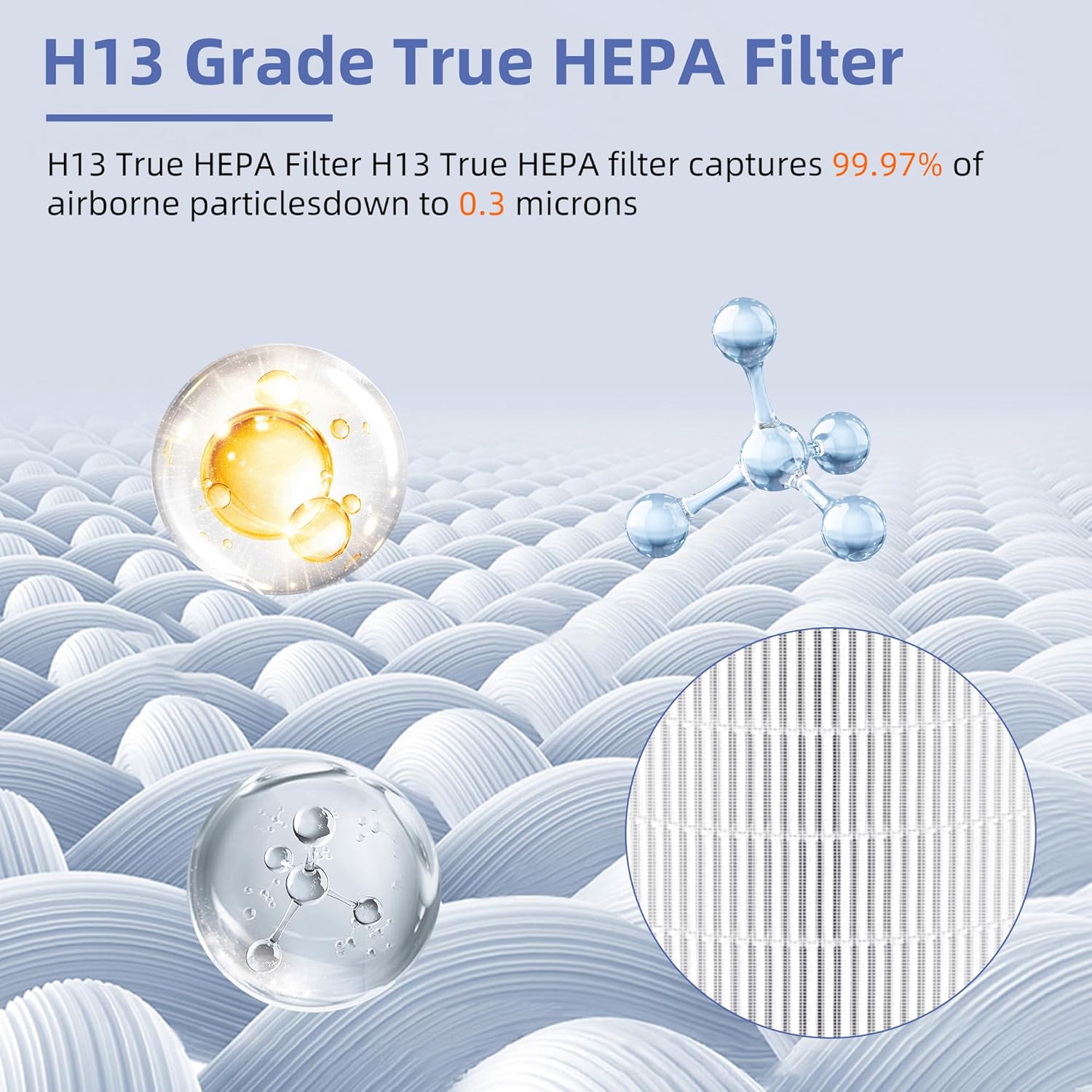 Puro 400 True HEPA 14 Replacement Filter - 3-in-1 High-Efficiency Activated Carbon | 2 Pack