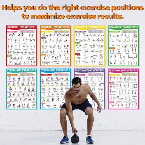 **Gisgfim 12PCS Workout Posters - Full Body Exercise Charts for Home Gym | Dumbbells, Yoga, Resistance Bands**