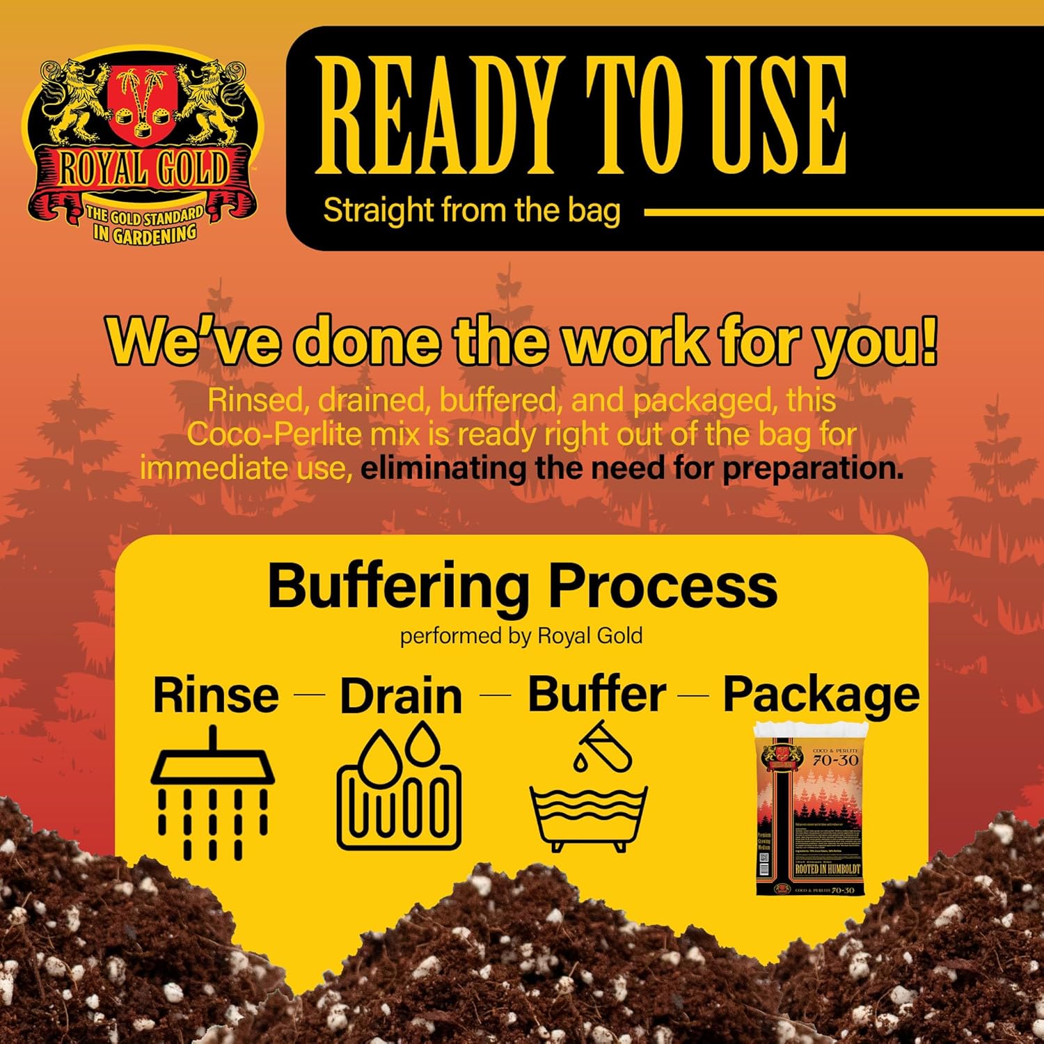 Royal Gold Coco & Perlite 70-30 Premium Soilless Growing Medium - High Porosity Mix, 1.76 Cu Ft for Indoor & Greenhouse Use
