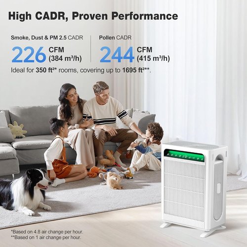 KNKA Air Purifier - HEPA Air Cleaner for Large Rooms Up to 1,695 Ft² | Washable Pre-Filter, Eco & Sleep Modes