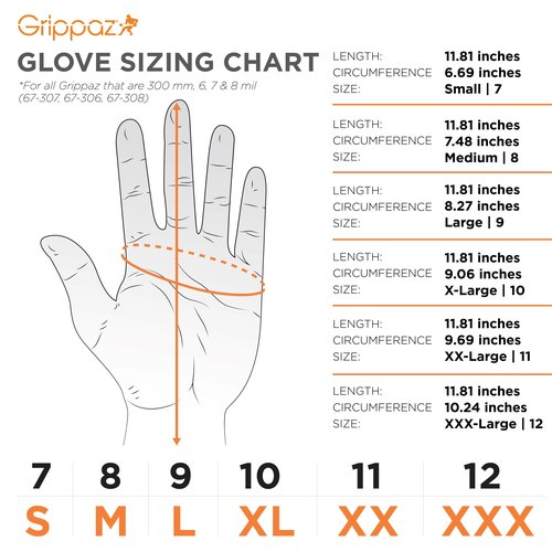 PIP Grippaz Food Plus 8 Mil Nitrile 12" Disposable Gloves 48-Pack, Fish Scale Grip, Enhanced Fatty Food Handling, Blue, 3X-Large (67-308/XXXL)