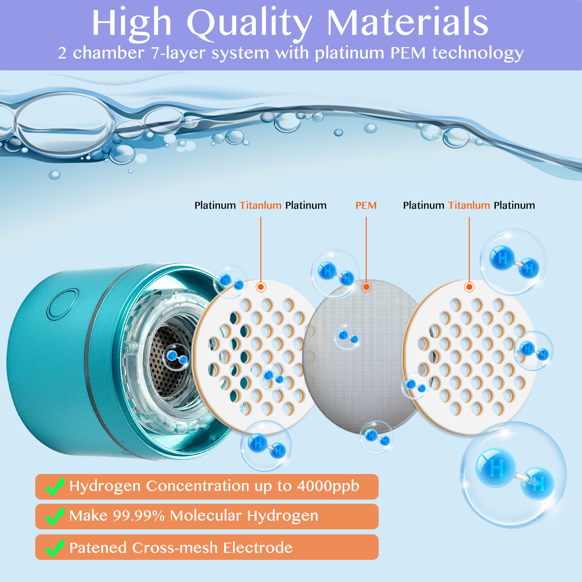LevelUpWay - Improved Hydrogen Water Bottle Generator – Up to 4000 PPB Pure Hydrogen Water – Dual Chamber SPE PEM Technology – Blue – Enhanced Hydration Solution