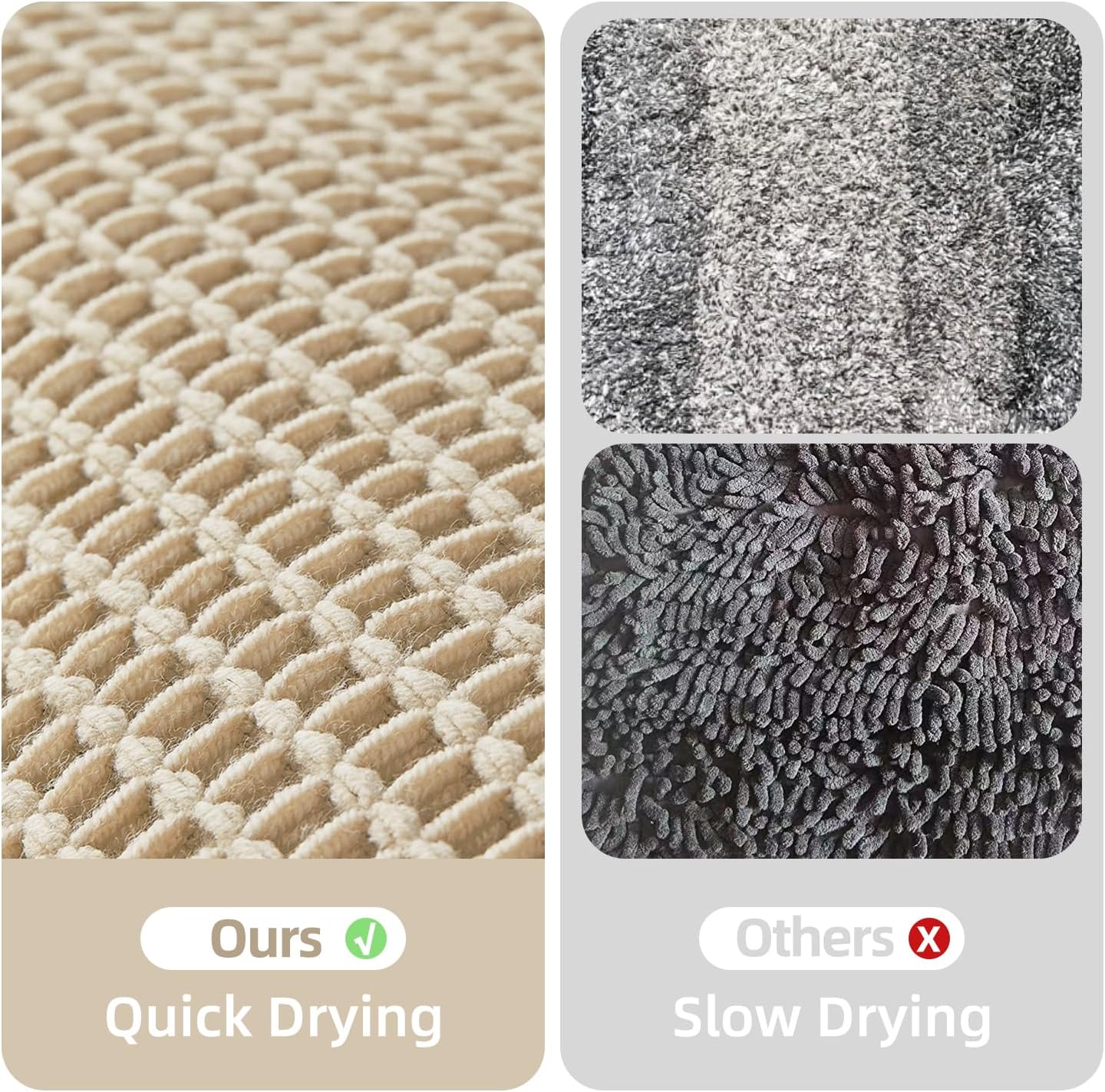 TYUU Bathroom Rug - Non-Slip Waffle Bath Mat | Super Absorbent & Quick Dry, 48''x24'' Pale Beige