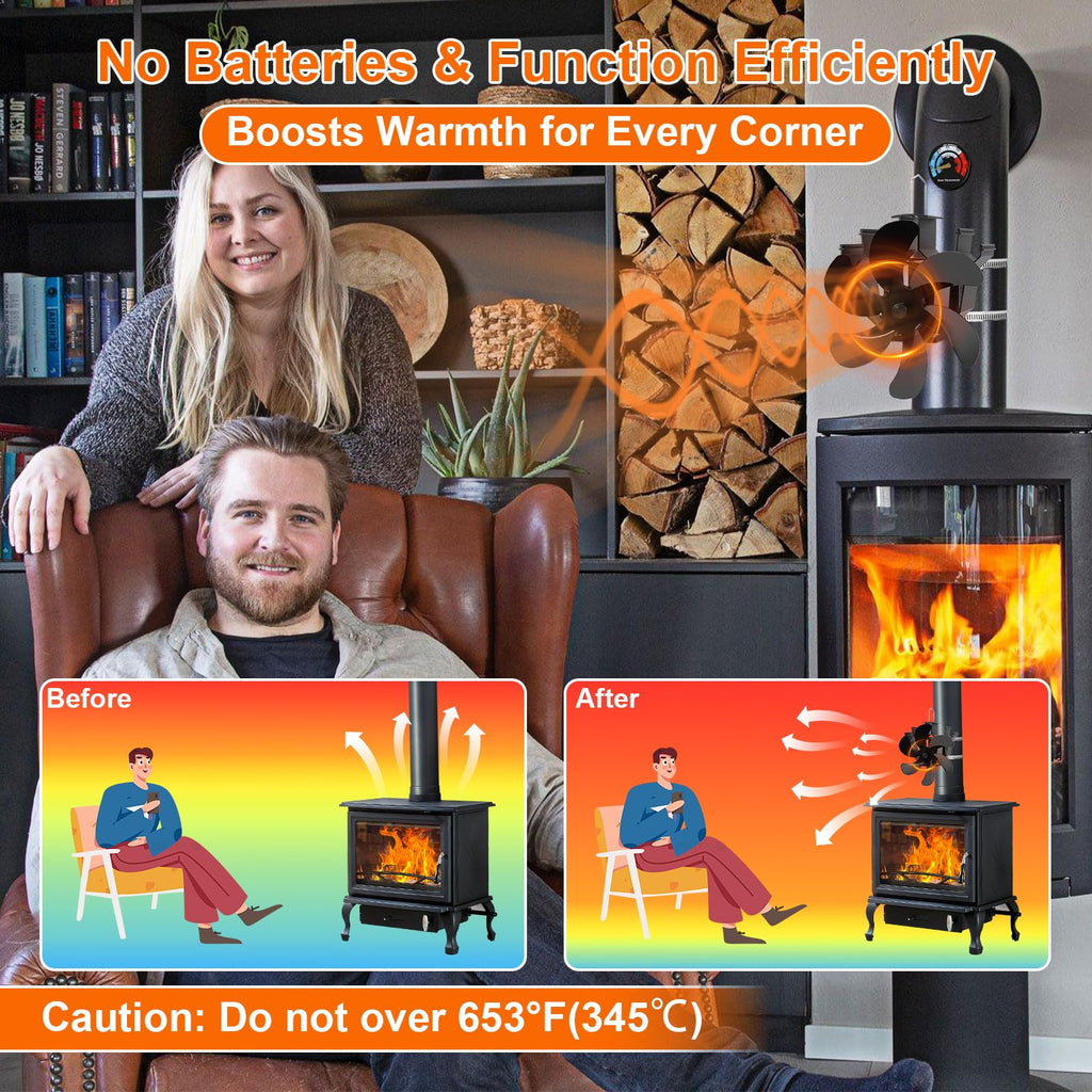 Heat Powered Fireplace Fan Wall Mounted, Wood Stove Fan Thermal Fan for Wood/Log Burning Stove Pellet/Gas Burner, Stove Accessories Thermometer (6 Blade)