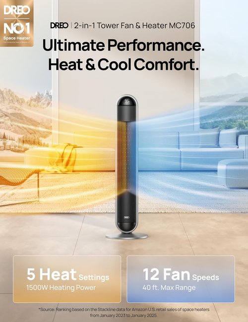 DREO Tower Fan & Heater Combo - 42 Inch, 120° Oscillation, 17 Levels, 6 Modes, Quiet Remote Control