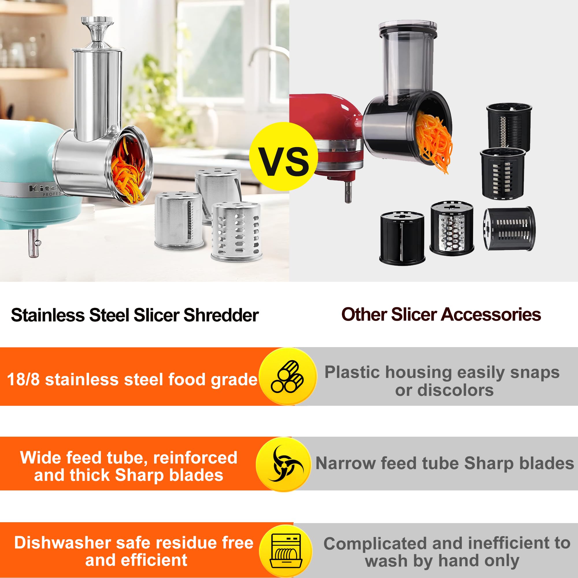 Stainless Steel Slicer Shredder for KitchenAid Mixer Attachment Vegetable & Cheese Grater Attachment with 4 Blades (Fine, Medium, Coarse, Slicer), with Knob, Dishwasher Safe, Durability