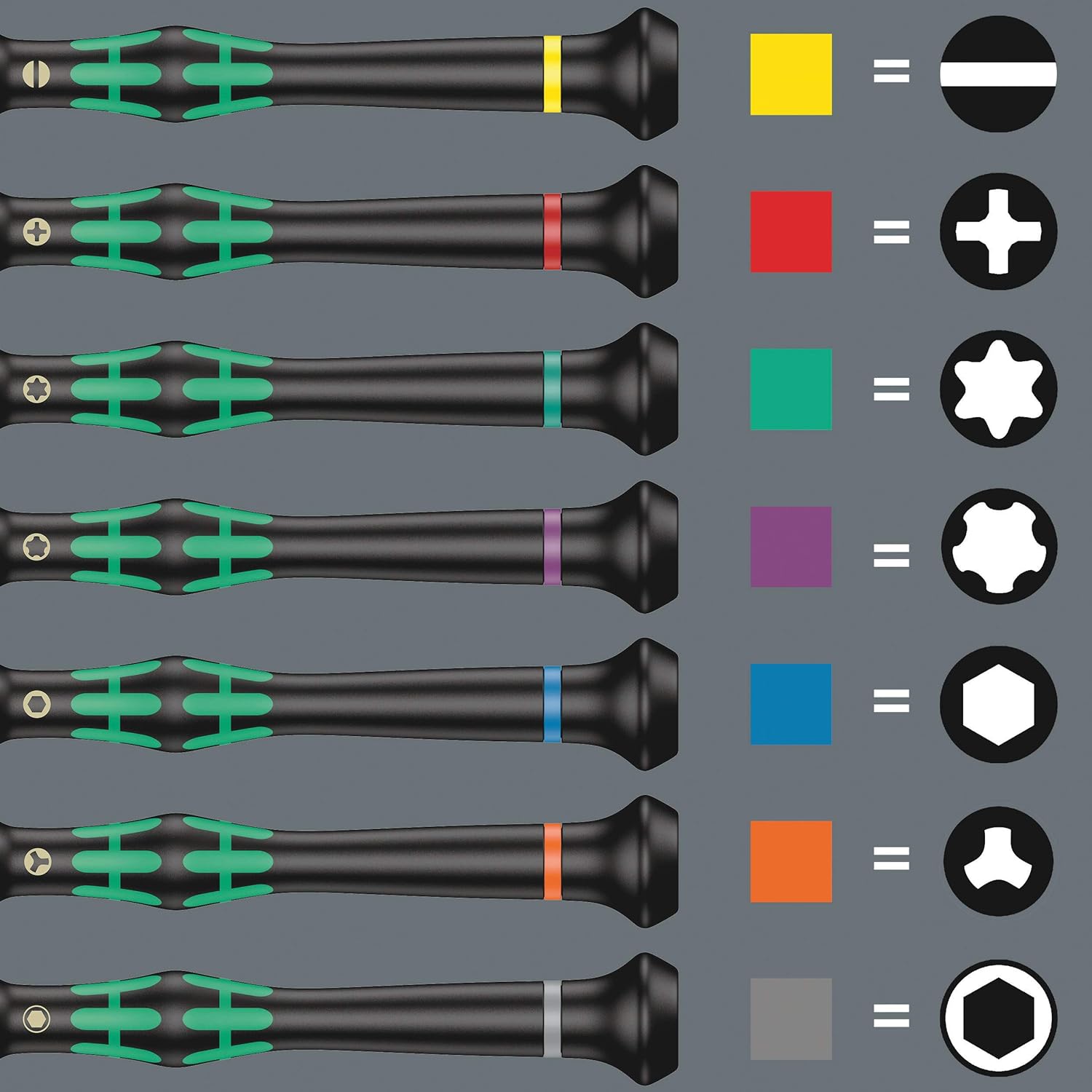 Wera - Kraftform Micro Precision Screwdriver Set | 25 Pieces for Electronic Applications