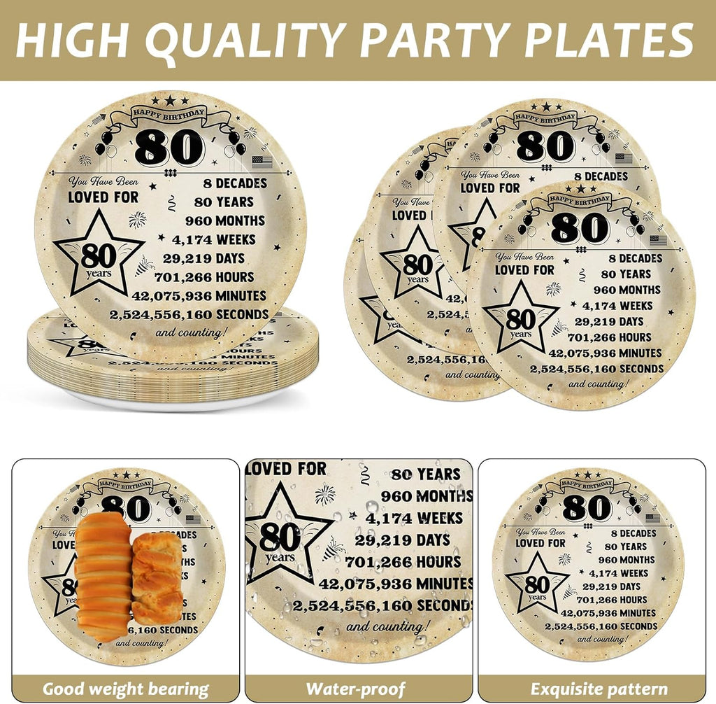 Regine Switzerland 80th Birthday Plates & Napkins Set - Vintage Theme Tableware for 25 Guests