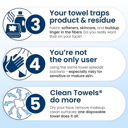 Clean Skin Club Clean Towels XL® - 100% Biobased Disposable Face Towels | TSA-Approved Travel Pack, 10 Count